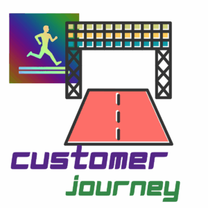 Customer Journey Entwicklung