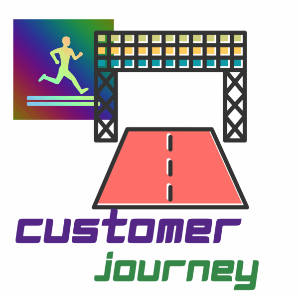 Customer Journey Entwicklung