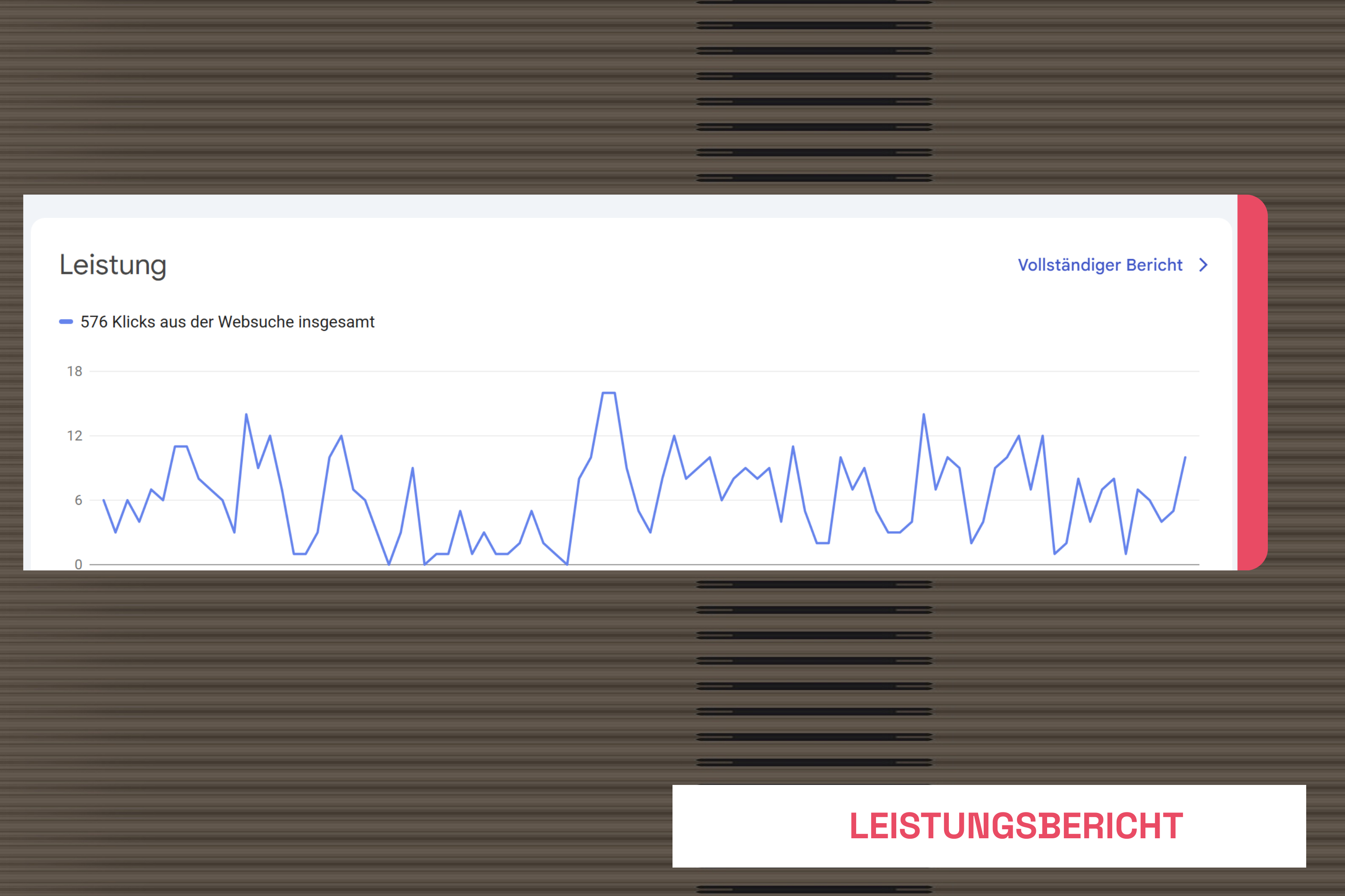 Screenshot Leistungsbericht Google Search Console
