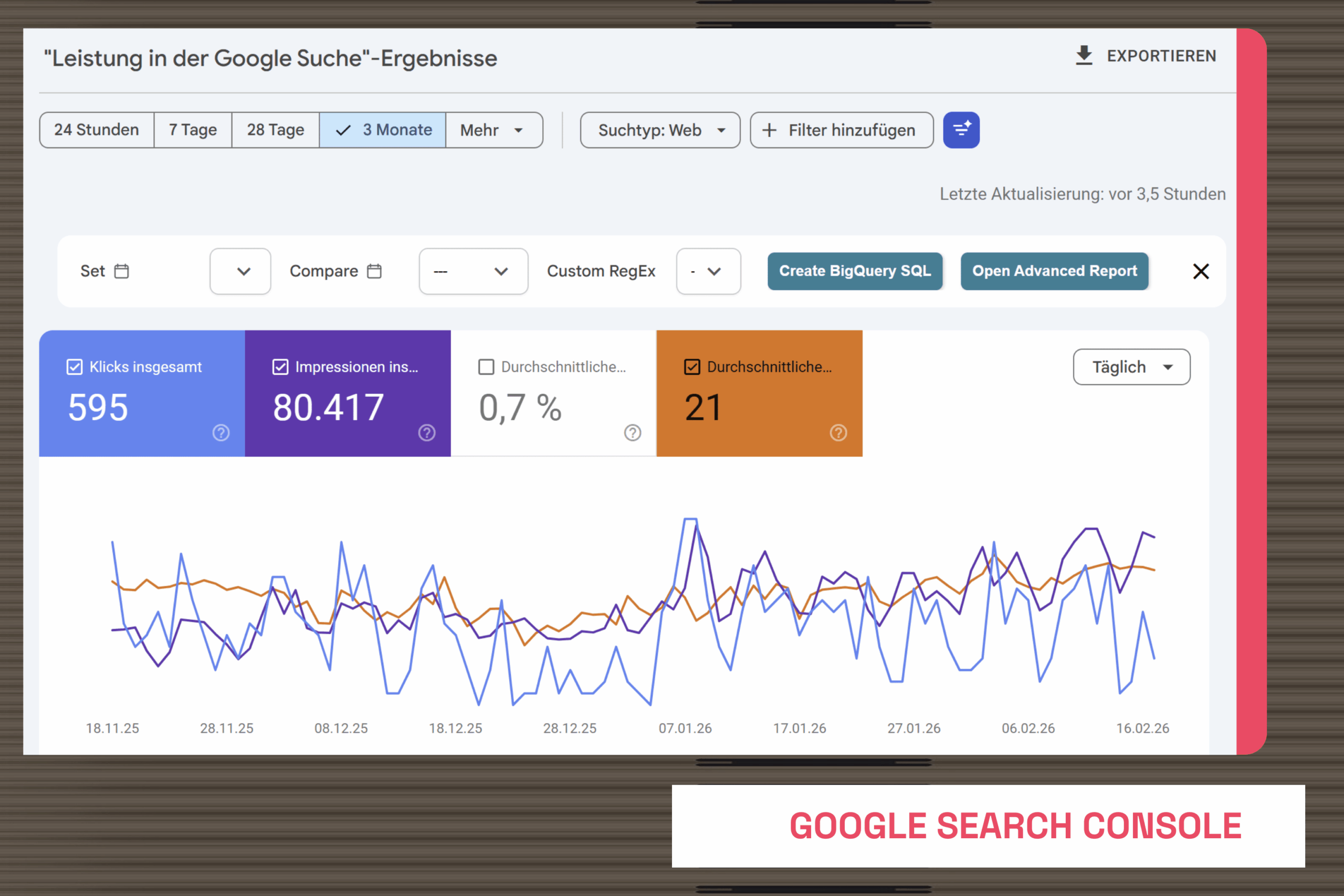 Die Google Search Console