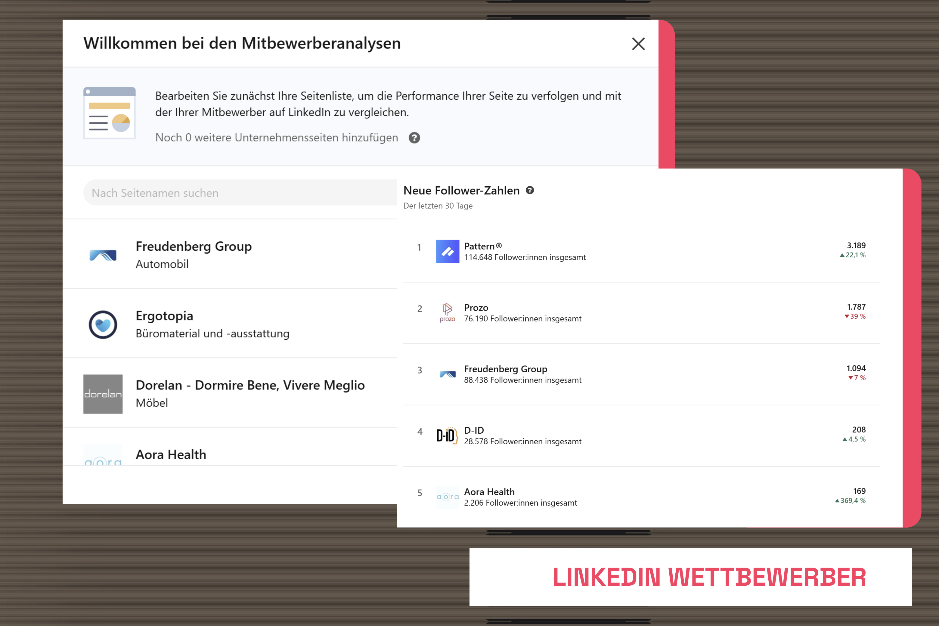 Screenshot der LinkedIn Mitbewerber-Analyse