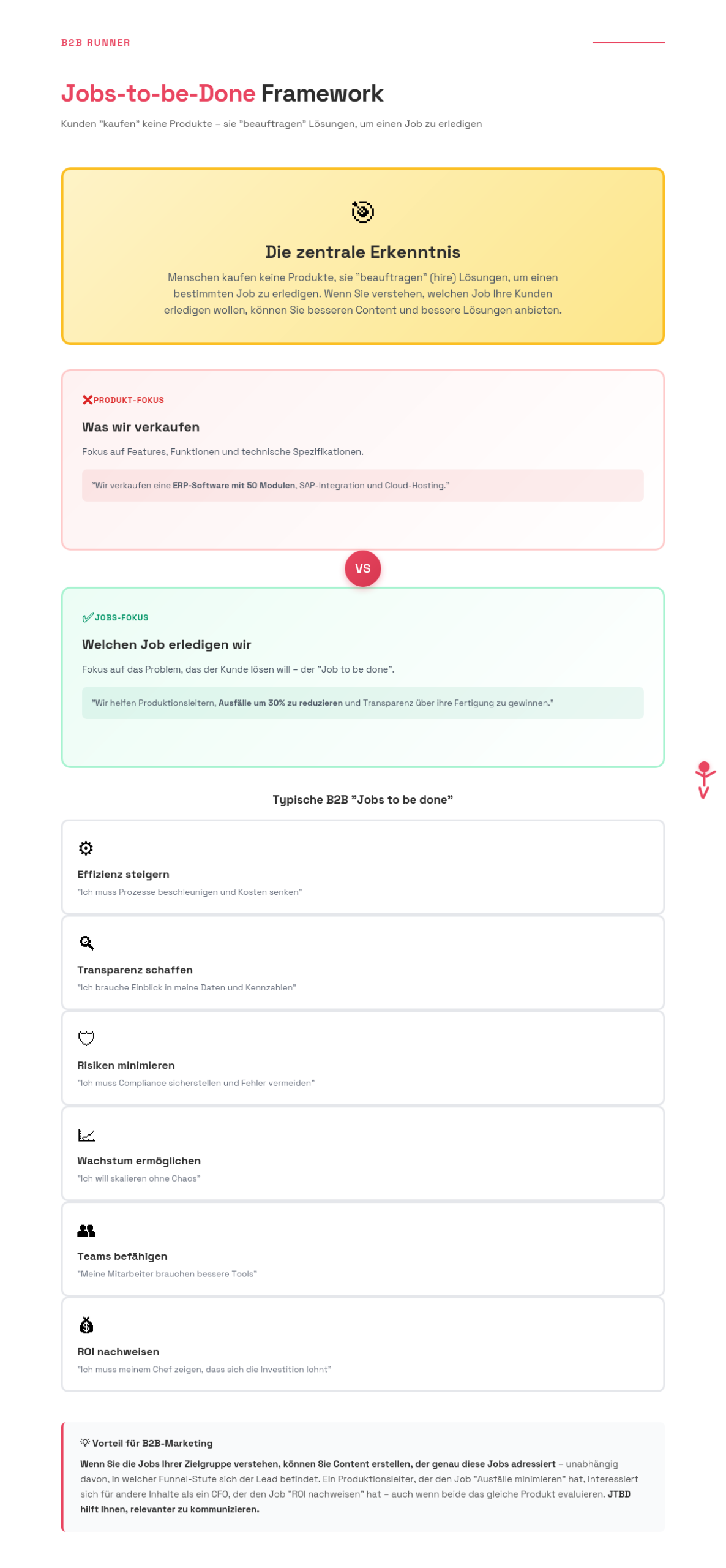 Das Jobs-to-be-done-Framework