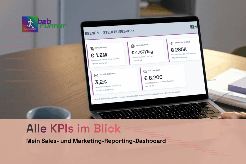 Template Sales- und Marekting-Funnel