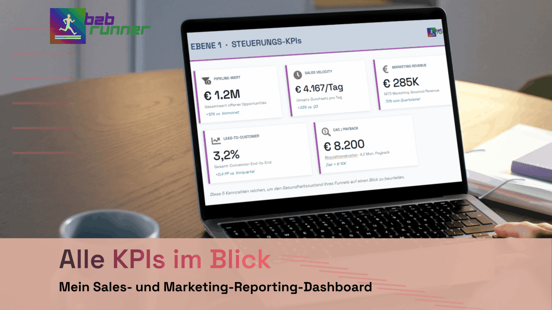 Template Sales- und Marekting-Funnel