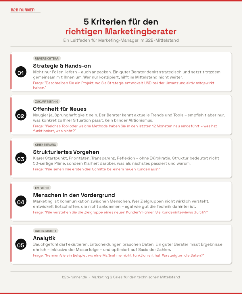 5 Kritieren für den richtigen Marketingberater
